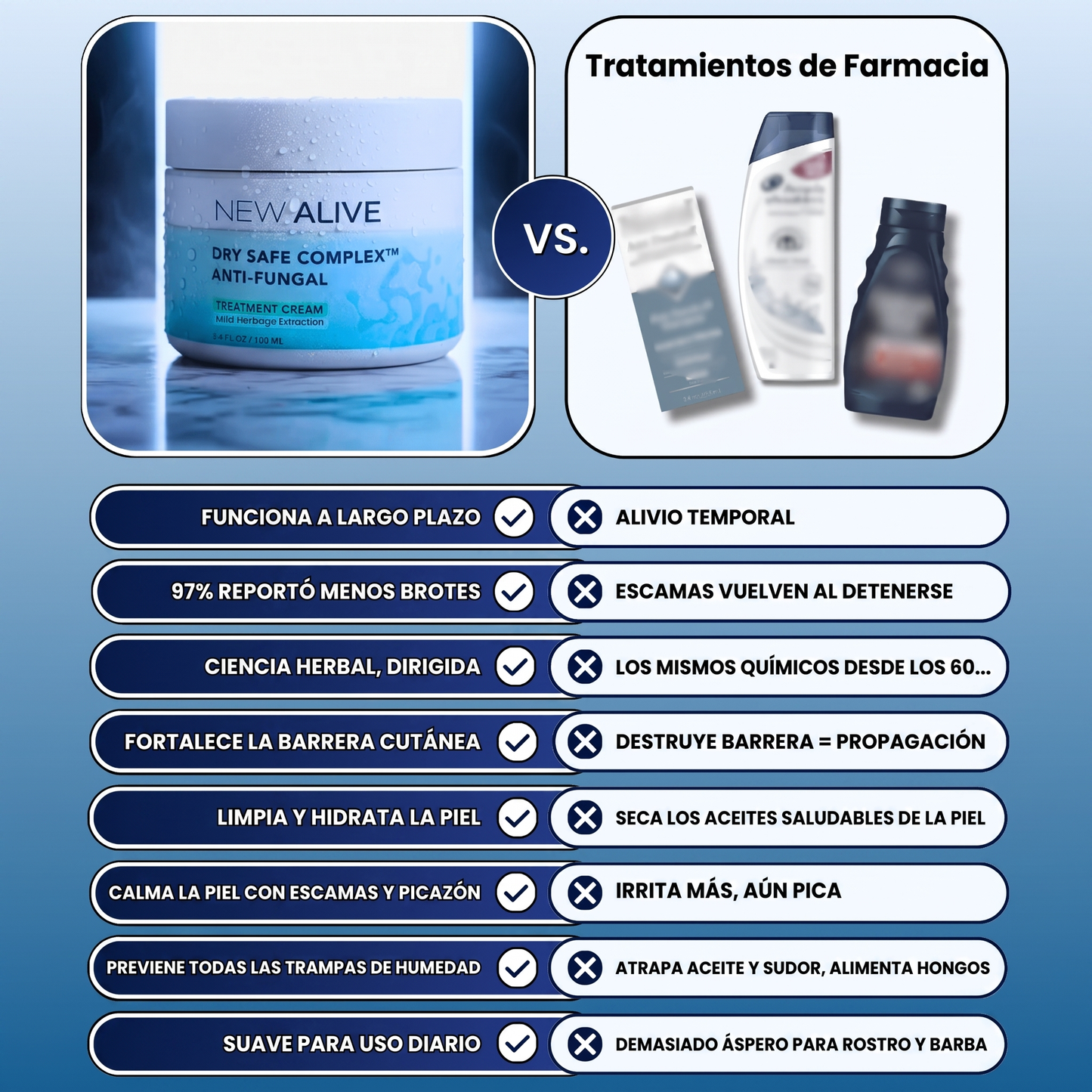 New Alive® Crema Antifúngica Reparadora