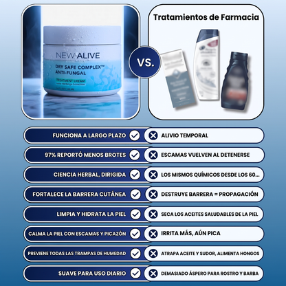 New Alive® Crema Antifúngica Reparadora